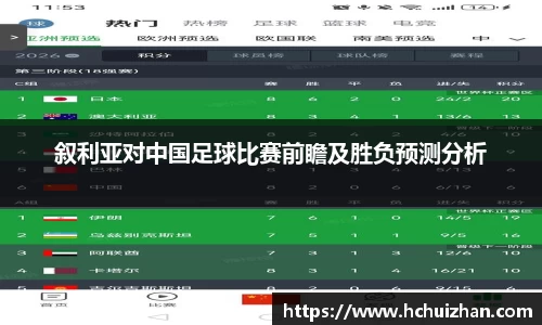 叙利亚对中国足球比赛前瞻及胜负预测分析